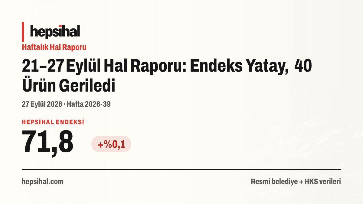 21–27 Eylül Hal Raporu: Endeks Yatay, 40 Ürün Geriledi